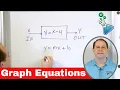 Graph Equations Functions Using Input-Output Tables - 8-5-11