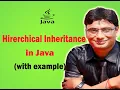 Hierarchical Inheritance In Java Tutorial Hierarchical Inheritance Method Overriding in Java