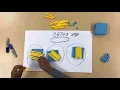 Division Manipulative Demonstration
