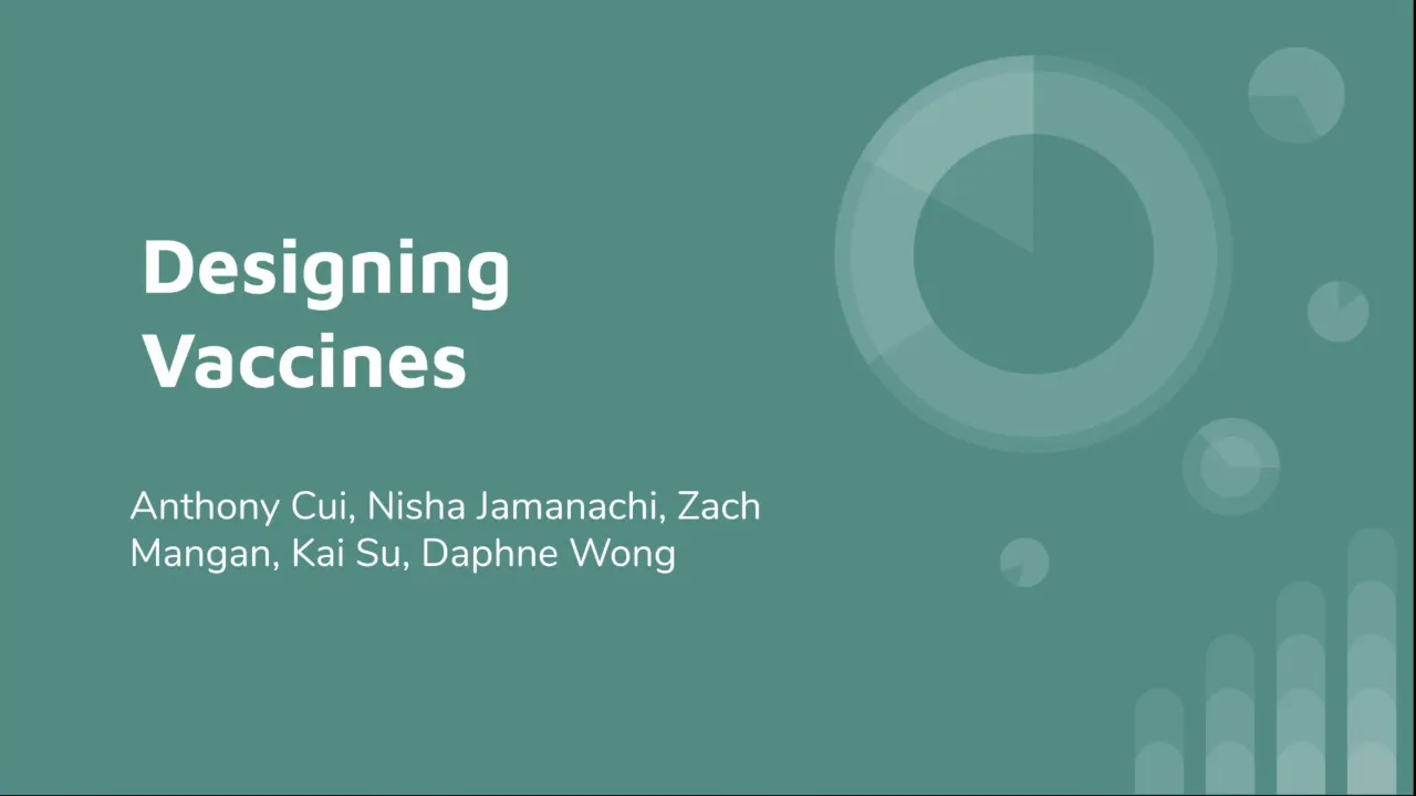 Designing Vaccines