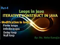 ICSE Class 9th ICSE Class 10th Finite Loop Infinite Loop Null Loop Delay loop in Java