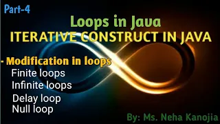 ICSE Class 9th ICSE Class 10th Finite Loop Infinite Loop Null Loop Delay loop in Java