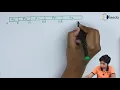 Deterministic modeling evaluation of algorithim