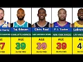 The Oldest NBA Players in 2024-2025 Season Stephen Curry Kevin Durant Chris Paul LeBron James