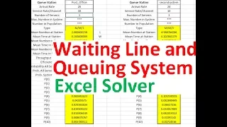 Queuing Model Excel Solver