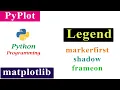 Changing Legend Looks Or Properties Matplotlib Python Tutorials