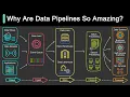 What is Data Pipeline Why Is It So Popular