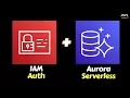 How to Setup IAM Authentication for Amazon Aurora Serverless V2