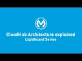 CloudHub Architecture Explained Lightboard Series