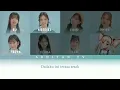 JKT48 - Langit Biru Cinta Searah (New Era Special Performance) | Color Coded Lyrics