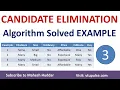 3 Candidate Elimination Algorithm Solved Example - 3 Machine Learning by Mahesh Huddar