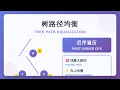 251026 - LeetCode 981