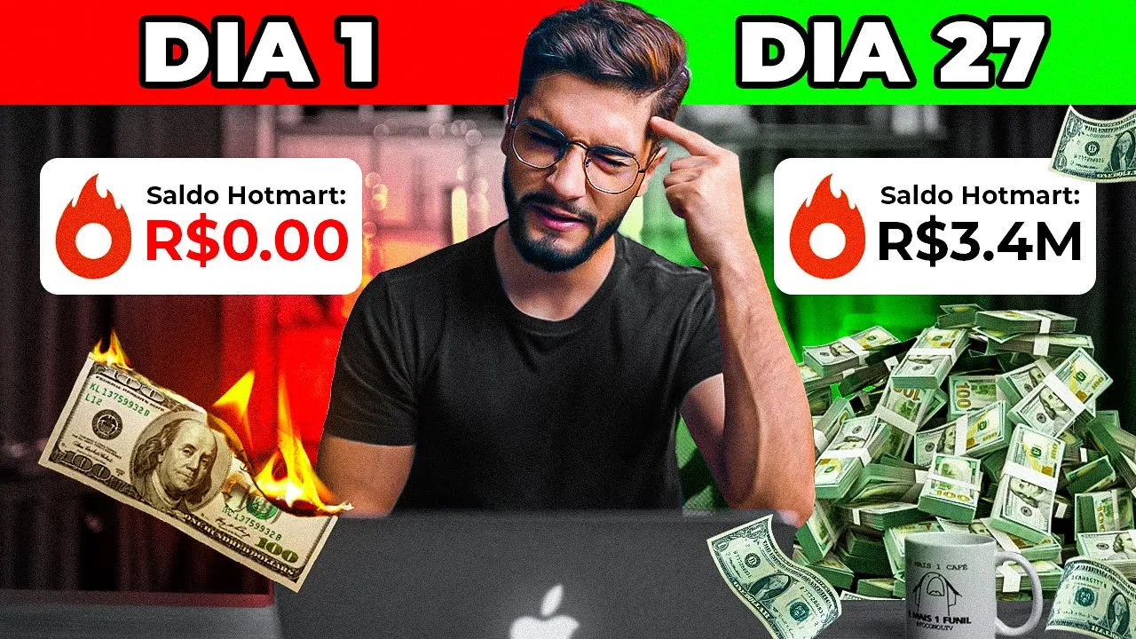 Como ter RECEITA PREVISÍVEL ETERNA no Seu Negócio pela Internet