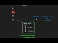 Coagulation Cascade USMLE