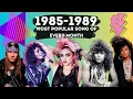 Download Lagu Most popular song each month 1985-1989