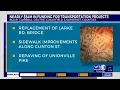 54M awarded to 27 counties across Pennsylvania for infrastructure upgrades