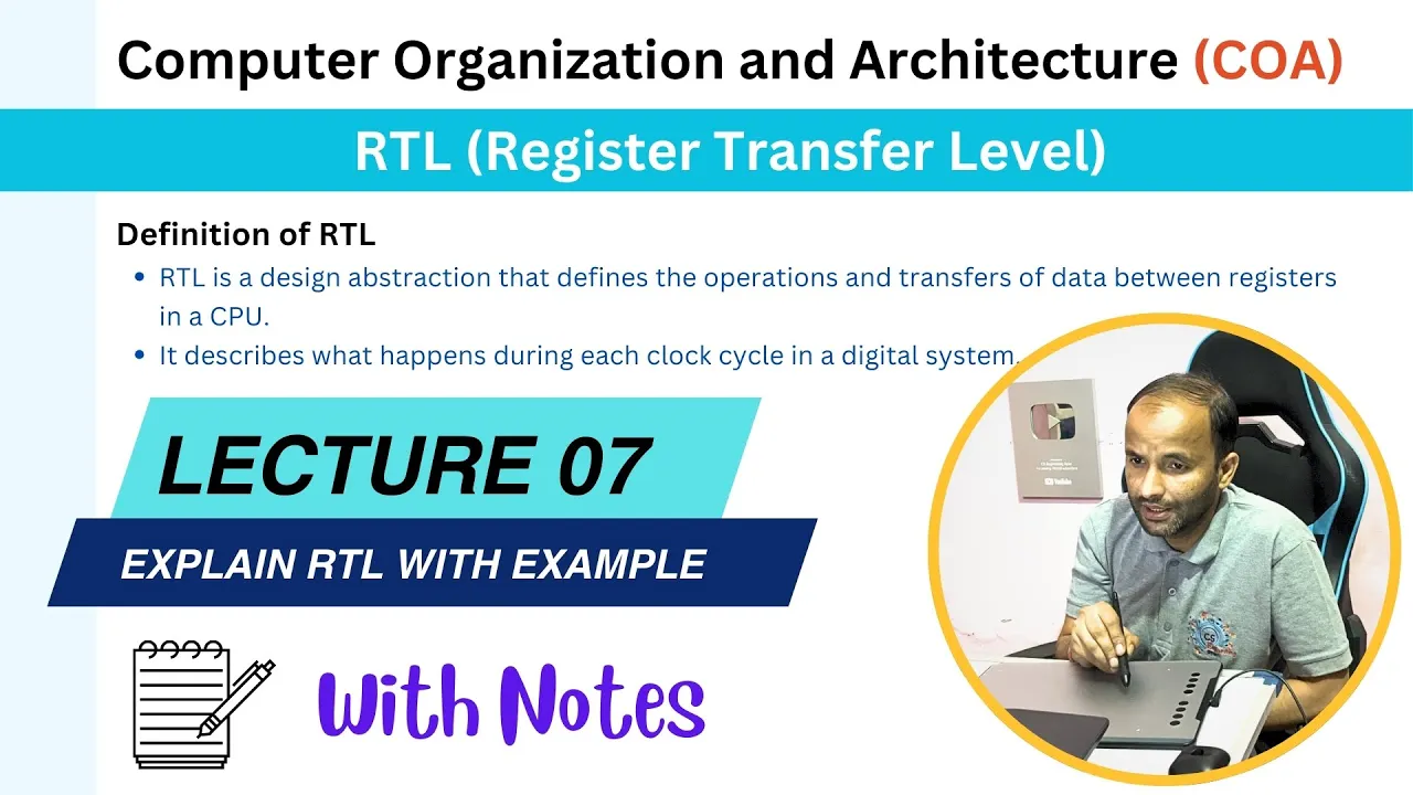 Register Transfer Language (RTL) | Computer Organization and Architecture (COA) with NOTES | CSE