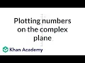 Plotting complex numbers on the complex plane Precalculus Khan Academy