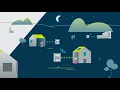 Off Peak Plus Animation
