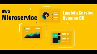 AWS Lambda DynamoDB Rest API tutorial CRUD