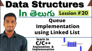 Queue using Linkedlist in Telugu Data Structures using