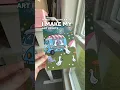 How I make my art prints at home