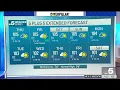 NBC 5 Forecast An Extreme Heat Warning extended into Thursday for DFW NBCDFW