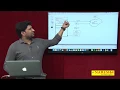 SOAP WebService Android Client Application Android Tutorial s Mr Mahesh