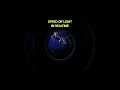 Download Lagu Speed of Light in Realtime