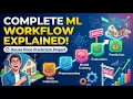 Complete Machine Learning Workflow Explained House Price Prediction Project