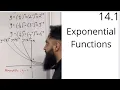 Edexcel AS Level Maths 14 1 Exponential Functions