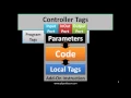 RSLogix5000 AOI Part 3 - Introduction to Add On Instructions