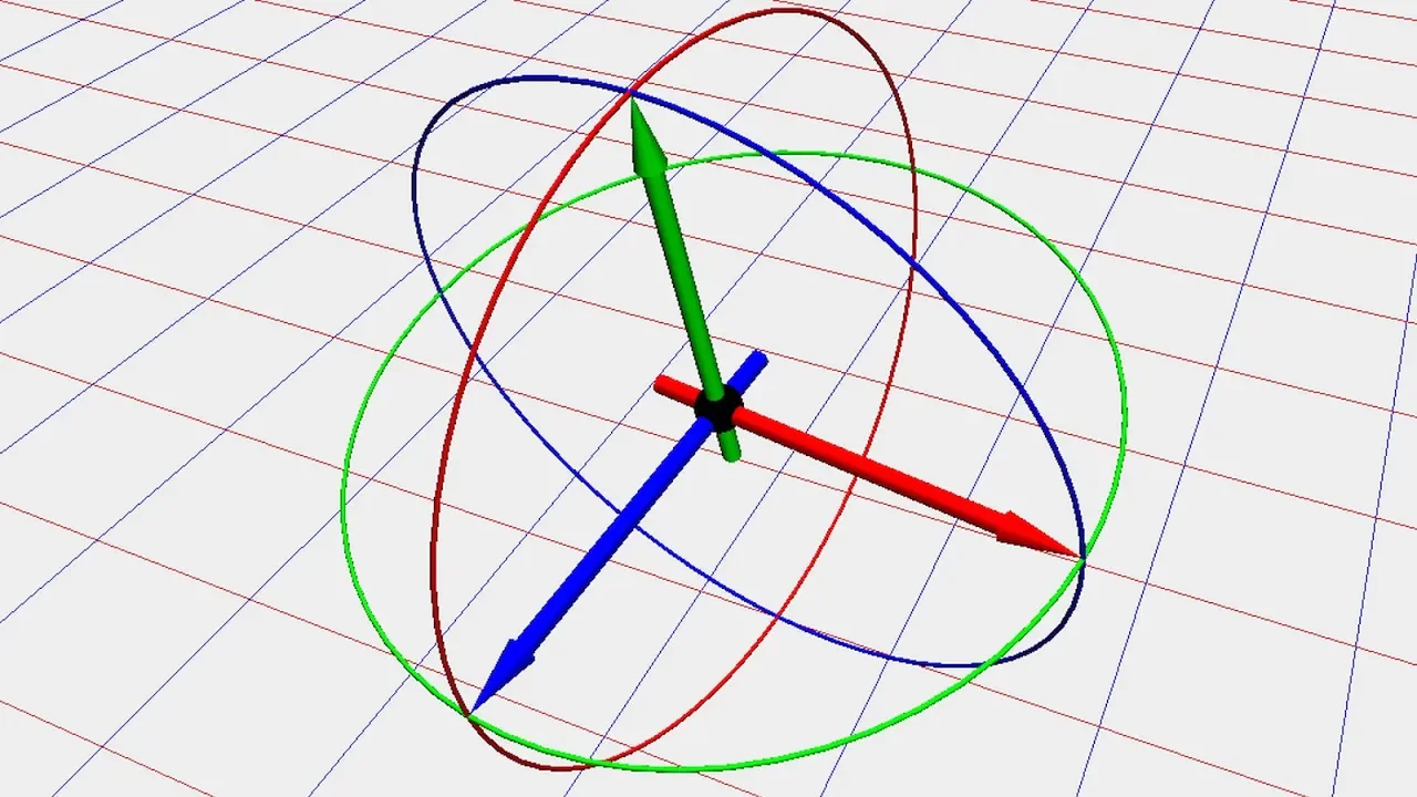 Quaternionen und Gimbal Lock (kardanische Blockade)
