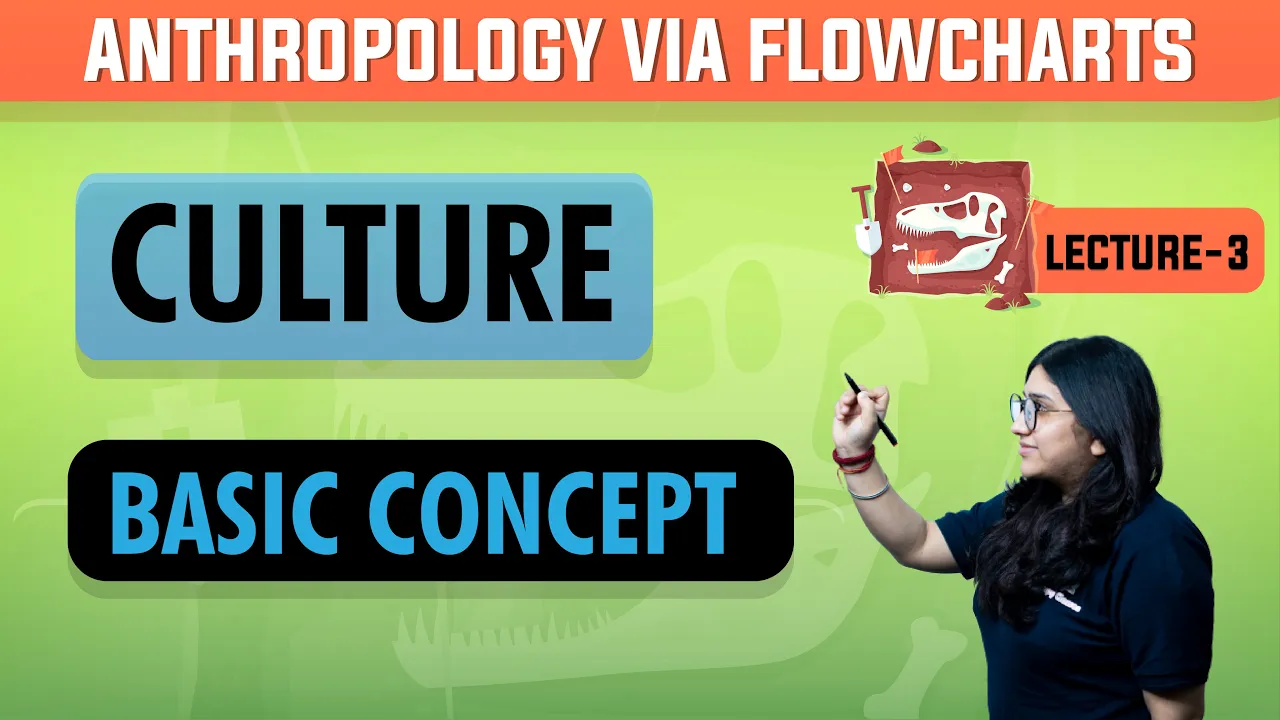 Day - 3 - Anthropology - The Nature of Culture