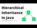 Hierarchical Inheritance in java What is Hierarchical Inheritance in java In Hindi