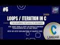 c tutorial 6 Loops in C Explained with Examples For While Do-While Nesting Stacking