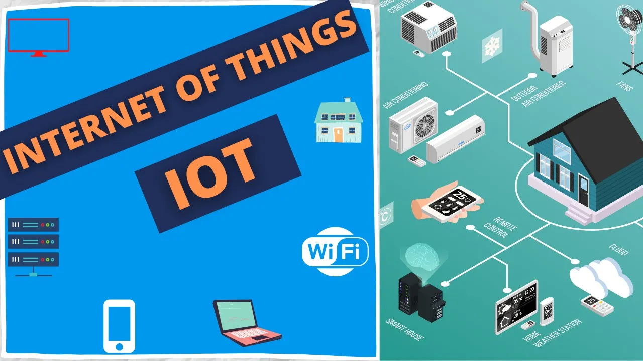 What is IoT (Internet of Things) | IoT Tutorial for Beginners
