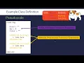 Object-Oriented Programming Objects and Classes
