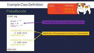 Object-Oriented Programming Objects and Classes
