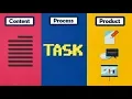 Differentiated Instruction