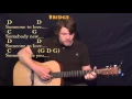 Love Me Do The Beatles Strum Guitar Cover Lesson with