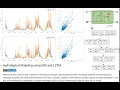 Hydrological Modeling using Google Earth Engine GEE and Long Short Term Memory LSTM ML Model