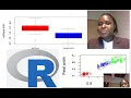 Create stunning data visualizations with RStudio a step-by-step guide part1