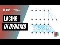 Lacing in Dynamo-Dynamo Lacing