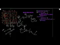 Understand Backtracking Recursion Print Maze Path Solution in Hindi Python