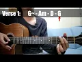 BATAS SENJA - Semoga Lagu Ini Jadi Kenyataan (Tanpa Jeda)|Tutorial Chord Gitar Pemula Mudah Dipahami