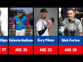 Miami Marlins Roster 2025