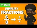How to Simplify Fractions Grade 4 Math
