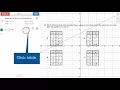 STAAR Desmos 8th Grade Table From Equation