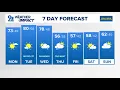 DMV Afternoon Forecast for March 9 2026 Gorgeous sunny day Monday